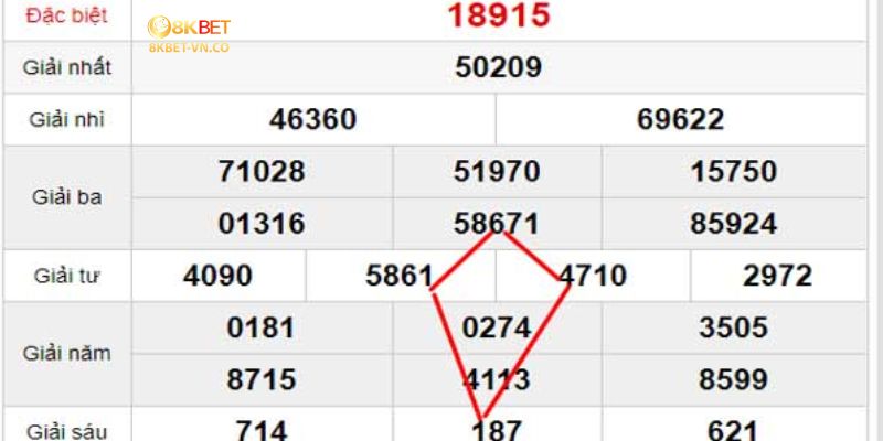 Học Lỏm Cao Thủ 8kbet Cách Soi Cầu Hình Quả Trám Bất Bại 4 luu y khi soi cau hinh qua tram