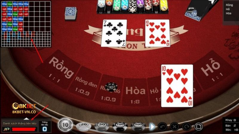 Cược Rồng Hổ 8kbet Làm Thế Nào Để Bắt Bài Đối Thủ? 2 van choi rong ho 8kbet